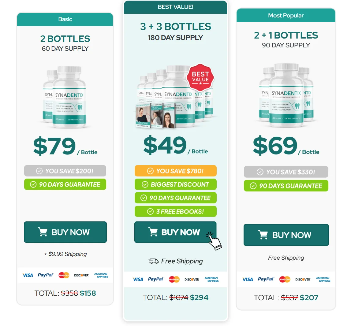 Synadentix  best Offer